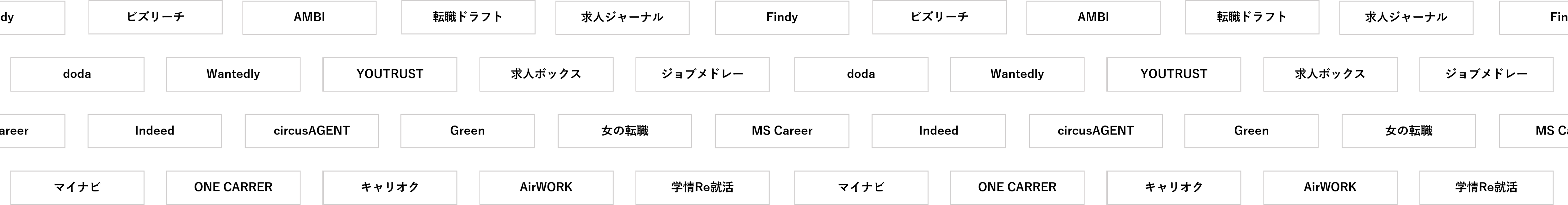 600以上の求人媒体と連携する機能画面イメージ1